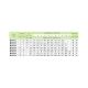 BOMBA MN 50-125/A 220/380